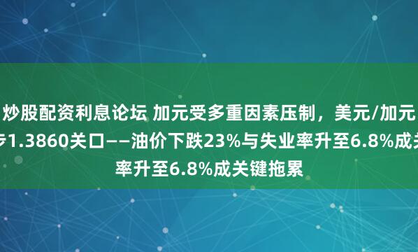 炒股配资利息论坛 加元受多重因素压制，美元/加元回调止步1.3860关口——油价下跌23%与失业率升至6.8%成关键拖累