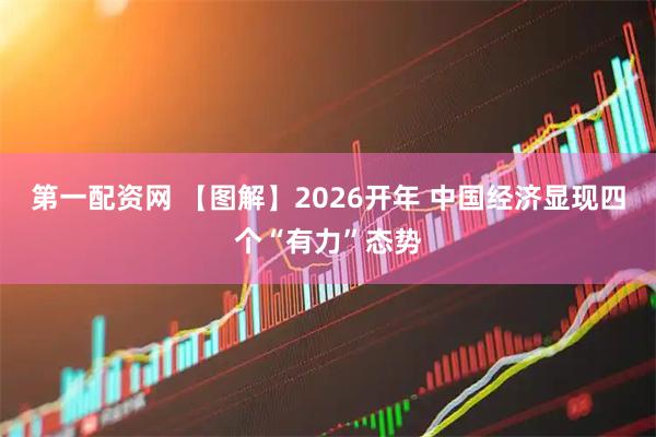 第一配资网 【图解】2026开年 中国经济显现四个“有力”态势